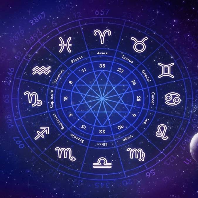 Best Love Problem Solution Astrologer in India
